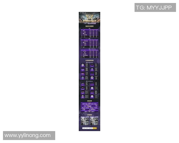 最新和平精英节奏排行榜揭晓V5战队强势领跑TOP10榜单